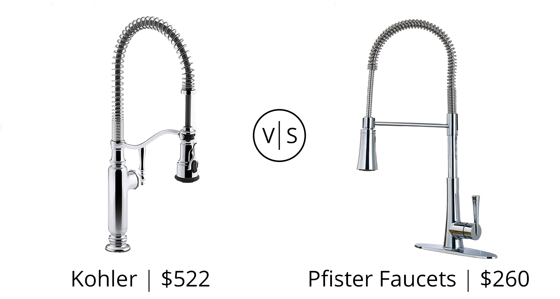 Create A Modern Farmhouse Look For Less Pfister Faucets Kitchen   Farmhouse Faucets 1 