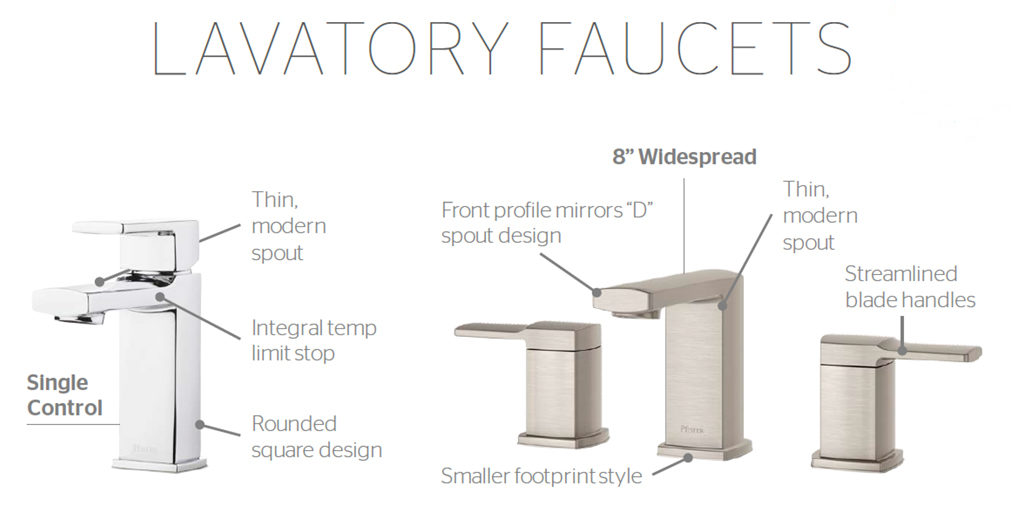 Product slides_LAV