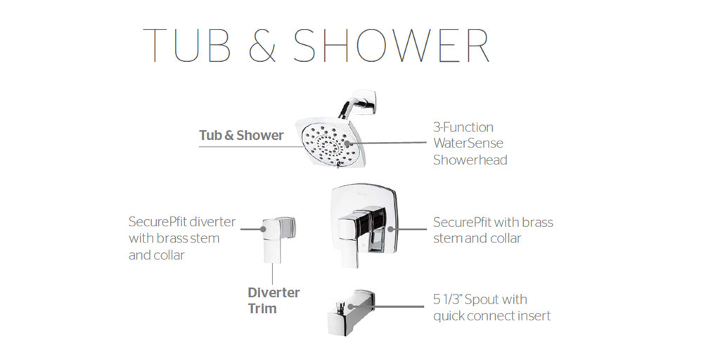 Product slides_T&S